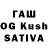 Бошки Шишки LSD WEED Shitpostpunk